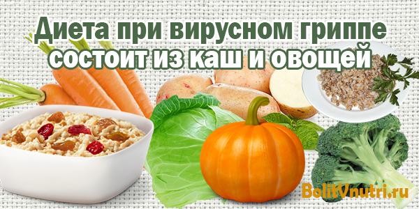 Симптомы и лечение желудочного гриппа